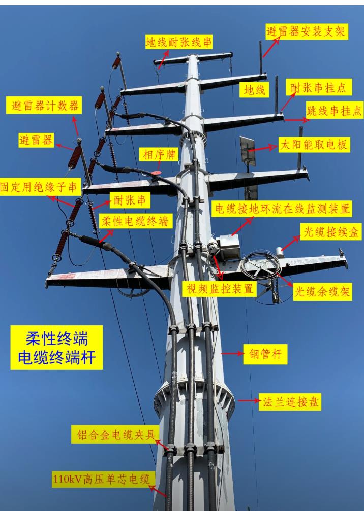 電力鋼管桿塔結構圖 電力鋼管桿塔結構圖